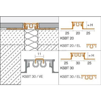 DILEX-KSBT20 Objekt. dilatace Hliník, H=10mm, guma=20mm - Šedá 4