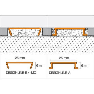 DESIGNLINE EB - Bordůrový profil 25x6mm, délka: 2,5m, Ušlechtilá ocel V2A broušená 4