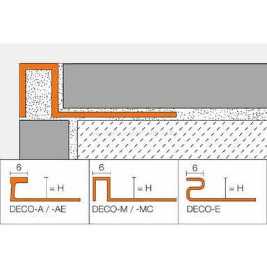 DECO - E Ukon. profil Ušlechtilá ocel V2A, H=30mm, šířka: 6mm, délka: 2,5m 4