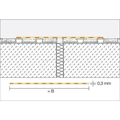 KERDI-FLEX Pružná izolační páska pro překrytí dilatace, šířka: 250mm 4