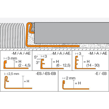SCHIENE-M Ukon. profil Mosaz, H=15.0mm, délka: 2,5m 4