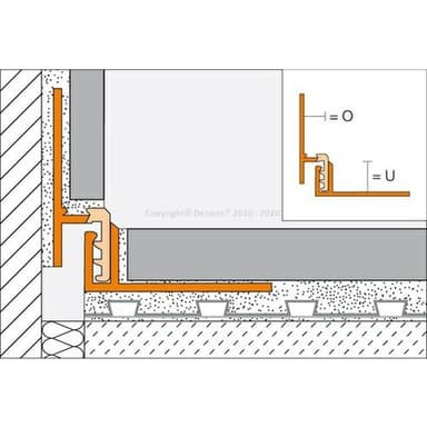 DILEX-RF Dilatace kout  PVC, H=12,5/12,5 mm, Pastel. šedá, délka 2,5 m 4