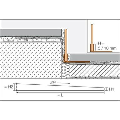 SHOWERPROFILE-SB Spádový klín H=10mm, Ušlech. ocel V4A broušená, délka: 1,2m 4