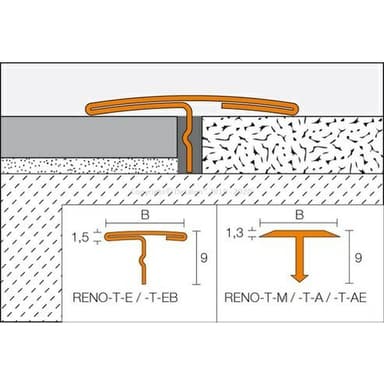 RENO-T Přechod. 'T' 14x9mm, Ušlechtilá ocel V2A broušená, délka: 1.0m 4