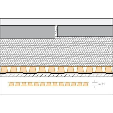 Drenážní polyetelénová folie H=8 mm s kašírovanou mřížkovou tkaninou, šíře 1 m 4