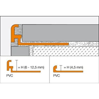 JOLLY-P Ukonč. PVC profil, H=11mm, 2.5m, barva: Bílá 4